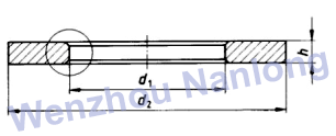 DIN 1441 - Flat Washers For Clevis Pins, Coarse