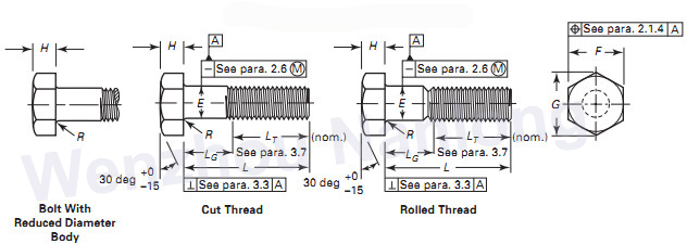 ASME B18.2.1 Hex Bolts and Heavy Hex Bolts