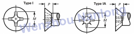 ASME B18.6.3 Recess Flat Countersunk Head Screws