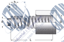 Ultra Heavy Duty Die Spring(Rectangular Wire Metric)