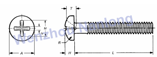 ASME B18.6.3 Cross Recessed Pan Head Machine Screws