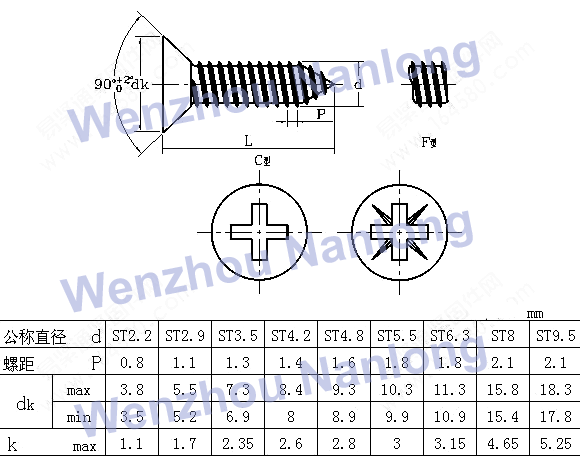 SS667 Philips CSK Self Tapping Screws