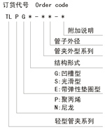 Light Pipe Clamp Page 4|China