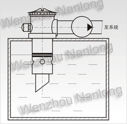 TFA Suction Filter