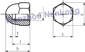 DIN 1587 - Hexagon Domed Cap Nuts, Full Pattern