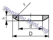 DIN 6319 C Spherical Washer 