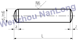 DIN 6325 - Parallel Pins Hardened