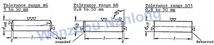 DIN Fastener-DIN 7-Dowel Pins