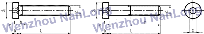 DIN 7984 - Socket Low Head Cap Screws