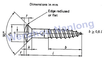 DIN 95 - Slotted Oval Head Machine Screws