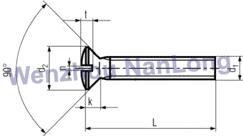 DIN 964 A- Slotted Oval Head Machine Screws