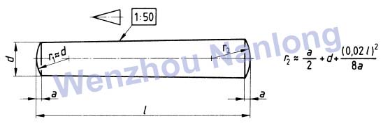 DIN EN 22339 - Unhardened Taper Pins