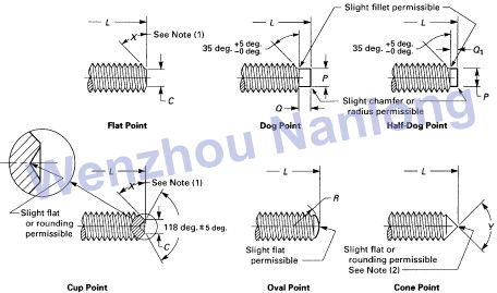 ASME B18.6.2 SQUARE HEAD SET SCREWS