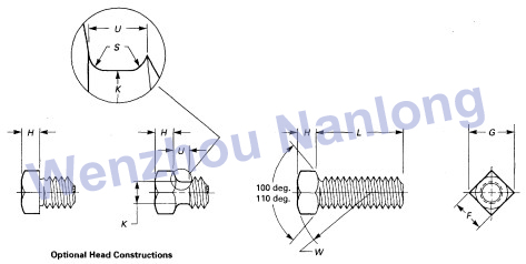 ASME B18.6.2 SQUARE HEAD SET SCREWS