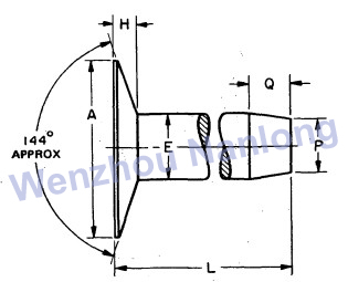 ASME B18.1.1 Belt Rivets