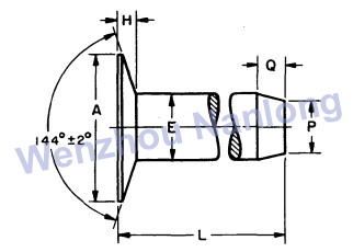 ASME B18.1.1 Coopers Rivets