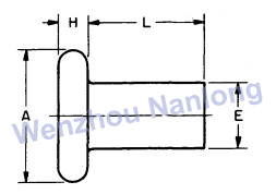 ASME B18.1.1 Flat Head Rivets