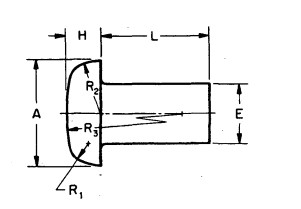 ASME B18.1.1 Pan Head Rivets