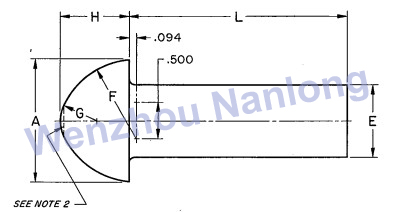 ASME B18.1.2 Button Head Acorn Rivets