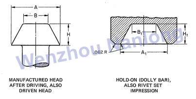 ASME B18.1.2 Cone Head  Rivets Manufactured Heads After Driving  and Driven Heads,Also Hold-On (Dolly Bar)and Rivet Set Impressions