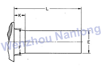 ASME B18.1.2 Swell-Neck  Rivets