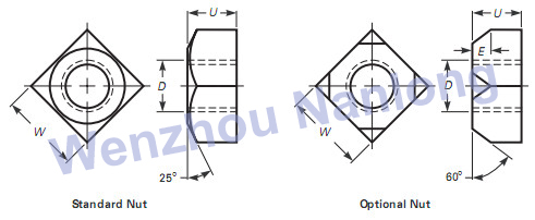 ASME B18.10 Track Bolt Nuts