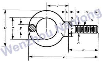 ASME B18.15 Forged Eyebolts - TYPE 2