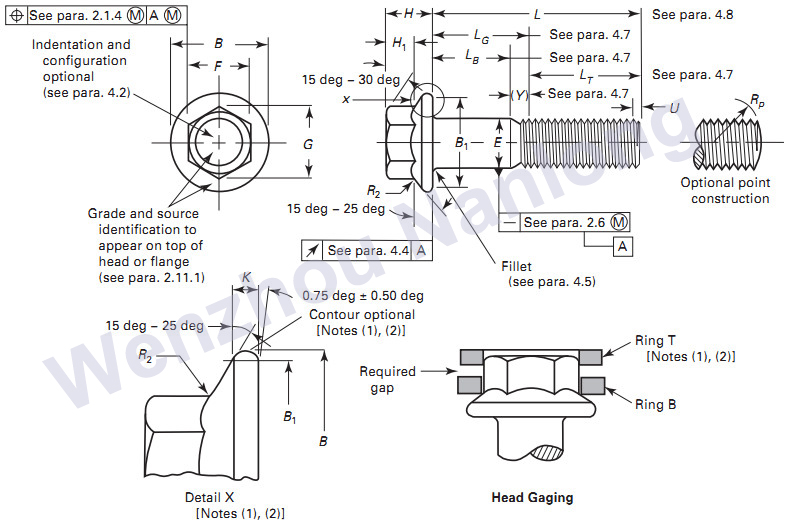 ASME B18.2.1 Hex Flange Screws