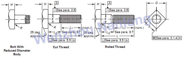 ASME B18.2.1 Square Head Bolts