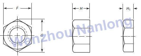 ASME B18.2.2 Heavy Hex Flat Nuts and Heavy Hex Flat Jam Nuts