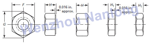 ASME B18.2.2 Heavy Hex Nuts and Heavy Hex Jam Nuts