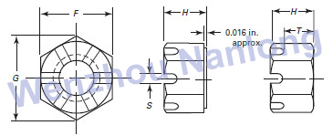 ASME B18.2.2 Heavy Hex Slotted Nuts