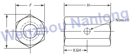 ASME B18.2.2 Hex Coupling Nuts