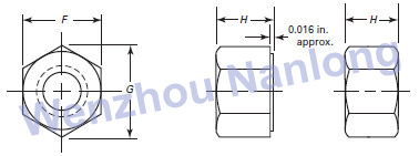 ASME B18.2.2 Hex Thick Nuts