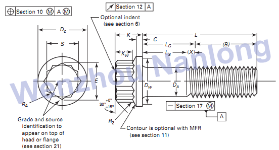 ASME B18.2.5M Metric 12-Point Flange Head Screws