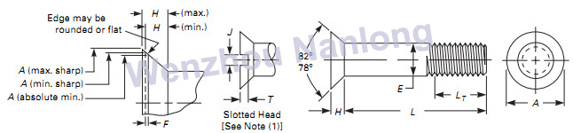 ASME B18.5 Countersunk Bolts and Slotted Countersunk Bolts