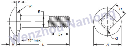 ASME B18.5 Round Head Short Square Neck Bolts