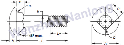 ASME B18.5 Round Head Square Neck Bolts