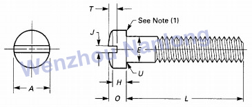 ASME B18.6.2 SLOTTED FILLISTER HEAD CAP SCREWS