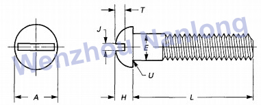 ASME B18.6.2 SLOTTED ROUND HEAD CAP SCREWS