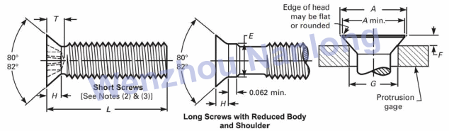 ASME B18.6.3 Flat Countersunk Trim Head Screws