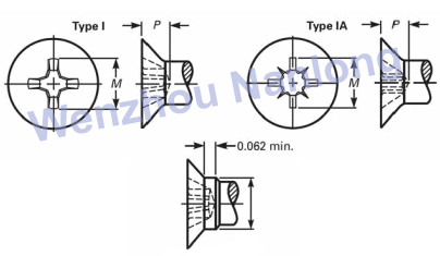 ASME B18.6.3 Recess 100-deg Flat Countersunk Head Screws