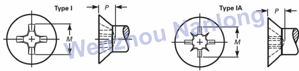 ASME B18.6.3 Recess Dimensions For Countersuk Trim Head Screws