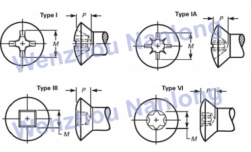 ASME B18.6.3 Recess Oval Countersuk Head Screws