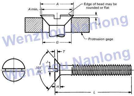 ASME B18.6.3 Slotted 100-deg Flat Countersunk Head Screws