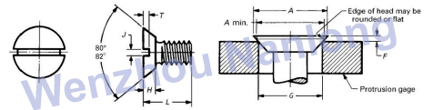 ASME B18.6.3 Slotted Undercut 82-deg Flat Countersuk Head Screws