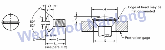 ASME B18.6.3 Slotted Undercut Oval Countersuk Head Screws