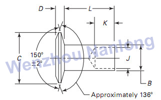 ASME B18.7 150-deg Flat Countersunk Head Semi Tubular Riverts