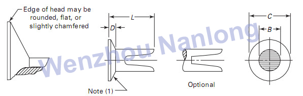 ASME B18.7 Flat Countersunk Head Split Rivets