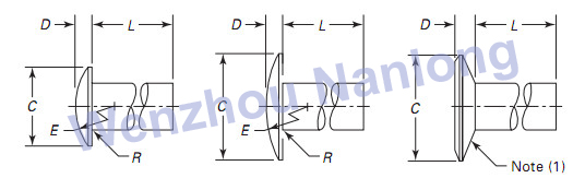 ASME B18.7 Full Tubular Rivets